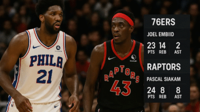 76ers vs Toronto Raptors Match Player Stats
