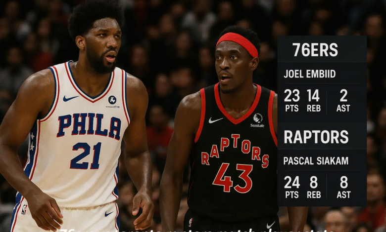 76ers vs Toronto Raptors Match Player Stats