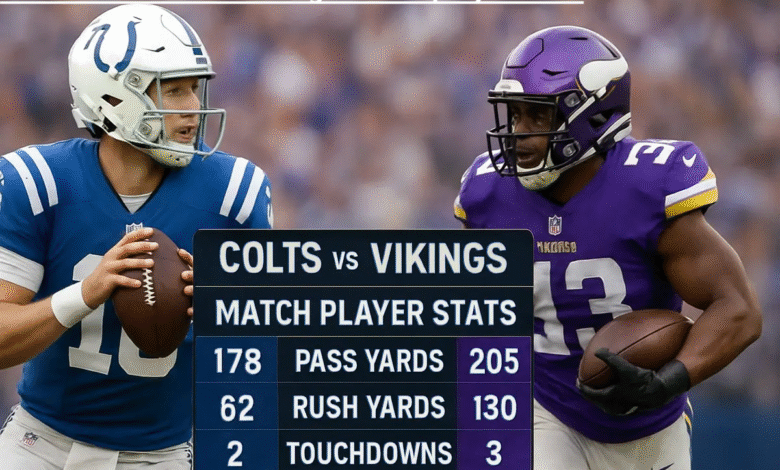 Colts vs Minnesota Vikings Match Player Stats