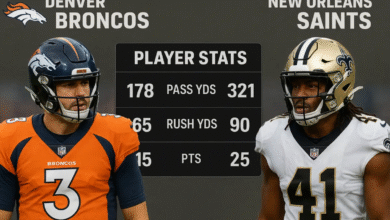 Denver Broncos vs New Orleans Saints Match Player Stats
