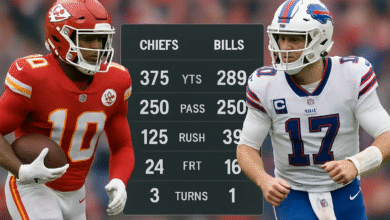 Kansas City Chiefs vs Buffalo Bills Match Player Stats