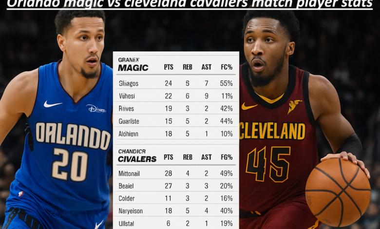 Orlando Magic vs Cleveland Cavaliers Match Player Stats
