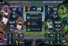 Minnesota Vikings vs Seahawks Match Player Stats