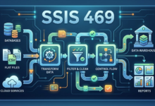 SSIS 469