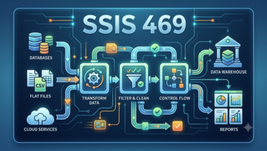 SSIS 469